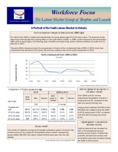 Workforce Focus Volume 6, Issue 4, November 2011 The Labour Market Group of Renfrew and Lanark A Portrait of the Youth Labour Market in Ontario Youth employment has yet to rebound since 1989 highs