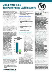 2013 Ward’s 50 Top Performing L&H Insurers To develop its annual list of the top 50 performing insurance companies, Ward Group analyzes the financial performance of nearly 800 life-health insurance