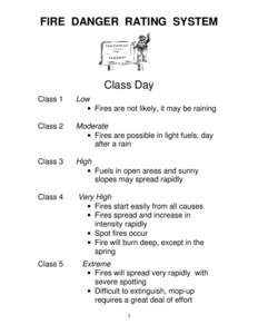 FIRE DANGER RATING SYSTEM  Class Day Class 1  Low