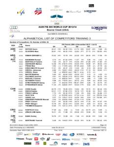 2013-BOP-ResultsSlicksTemplate