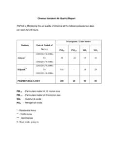 Chennai Ambient Air Quality Report  TNPCB is Monitoring the air quality of Chennai at the following places two days per week for 24 hours.  Microgram / Cubic metre