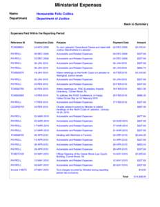 Ministerial Expenses Name Department Honourable Felix Collins Department of Justice