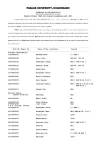 PANJAB UNIVERSITY, CHANDIGARH Notification No. B.Sc.III/2013-A/13 RE-EVALUATION RESULT OF THE Bachelor of Science Third Year (General.) Examination, April , 2013. ……… In partial supersession to this office result n