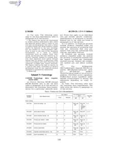 § [removed]CFR Ch. I (7–1–11 Edition) (e) Test notes. The following notes appy to the data requirements table in