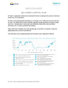 BACKGROUNDER BC HYDRO’S CAPITAL PLAN BC Hydro’s capital plan outlines the investments BC Hydro is making in the province’s electrical system over a 10 year period. BC Hydro is forecasting capital expenditures, on a