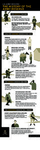 AR History Infographic[removed]indd