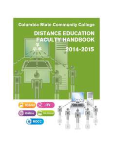 Columbia State Community College Distance Education Handbook for Faculty  College Locations, Phone and Website References Clifton 795 Main Street Clifton, TN 38425