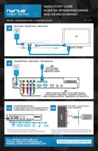 QUICK START GUIDE GUIDE DE DÉMARRAGE RAPIDE GUÍA DE INICIO RÁPIDO ARIES™ MATRIX