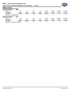 DNRC[removed]Ag & Grazing Renewal List AGRICULTURE AND GRAZING AGREEMENTS DUE TO EXPIRE ON[removed]Wibaux County