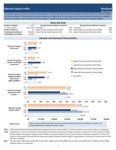 Educator Equity Profile: Maryland