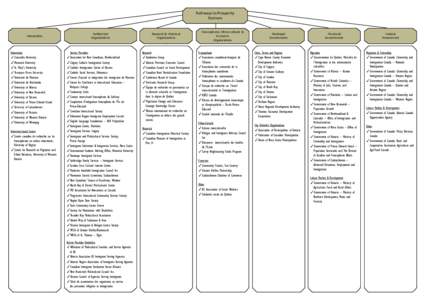 Pathways to Prosperity Partners Universities  Universities