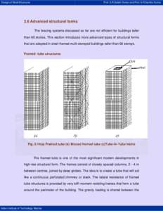 Architecture / Tube / Steel frame / Cantilever / Column / Fazlur Khan / Chicago school / Structural system / Structural engineering / Civil engineering