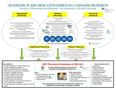 Pharmacology / Pharmacist / Medication therapy management / Pharmacotherapy / Medical prescription / Health care provider / Clinical pharmacy / UIC College of Pharmacy / Pharmaceutical sciences / Pharmacy / Health