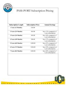 PASS-PORT Subscription Pricing  Subscription Length Subscription Price