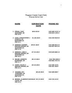 1  Wagoner County Court Clerk Process Server List  NAME