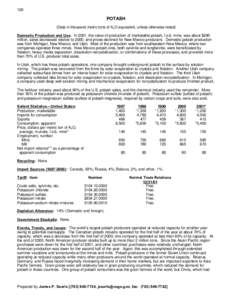 Mineral Commodity Summaries[removed]Potash