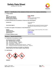 Safety Data Sheet According to ECSection 1: Identification of the substance/mixture and of the company/undertaking 1.1 Product identifier Name: