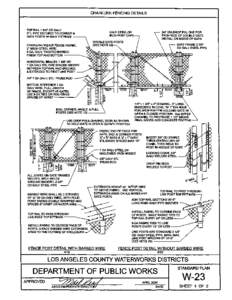 CHAIN LINK FENCING DETAILS  TOP RAIL 1 5/a