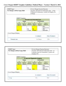 Cover Oregon SERFF Template Guidelines (Medical Plans) – Version 1 March 11, 2014 SERFF Input No Charge or $0 in Copay field Cover Oregon System Outcome System will look for Coinsurance also – if No