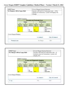 Deductible / Health economics / Co-insurance / Copayment