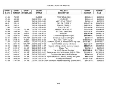 CORNING MUNICIPAL AIRPORT  GRANT DATE  GRANT