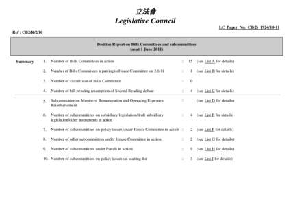 立法會 Legislative Council LC Paper No. CB[removed]Ref : CB2/R/2/10 Position Report on Bills Committees and subcommittees (as at 1 June 2011)