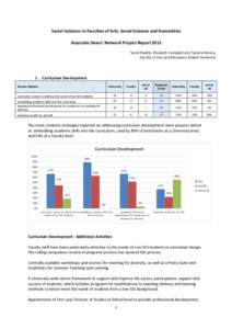 Learning / Summer / Summer learning loss / Peer mentoring / Educational psychology / Association of Commonwealth Universities / Education