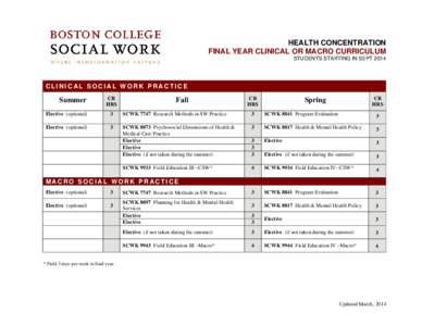 Boston College Graduate School of Social Work - Health Final Year Curriculum Plan (Sept 2014 Start)