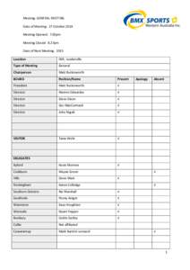 States and territories of Australia / Peel Football League / Mandurah / Geography of Australia / Geography of Oceania