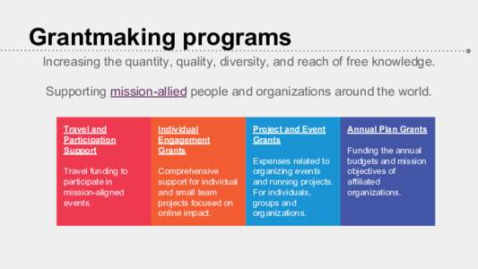 Grantmaking programs Increasing the quantity, quality, diversity, and reach of free knowledge. Supporting mission-allied people and organizations around the world. Travel and Participation Support