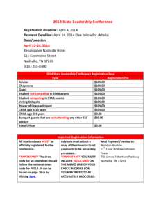 2014 State Leadership Conference Registration Deadline: April 4, 2014 Payment Deadline: April 14, 2014 (See below for details) Date/Location: April 22-24, 2014 Renaissance Nashville Hotel