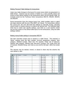 Microsoft Word - Making Personal Screen Layout Using Table Settings.doc