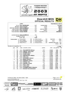 Downhill MEN  OFFICIAL RESULTS