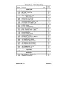 Microsoft Word - R-Cache Inventory.doc