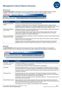 R1 Themis Reference Card Template