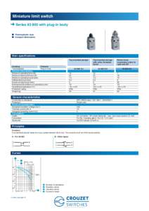 Miniature limit switch  ➜ Serieswith plug-in body ■ Thermoplastic case ■ Compact dimensions