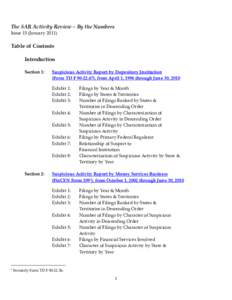 The SAR Activity Review – By the Numbers Issue 15 (January[removed]Table of Contents Introduction Section 1: