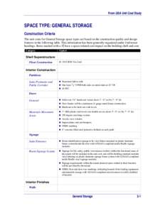 Construction Criteria for General Storage Space Type from the GSA Unit Cost Study