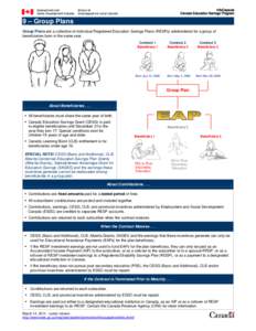 InfoCapsule Canada Education Savings Program 9 – Group Plans Group Plans are a collection of individual Registered Education Savings Plans (RESPs) administered for a group of beneficiaries born in the same year.