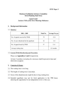 TPTF Paper 5 Business Facilitation Advisory Committee Town Planning Task Force Appeal under Section 17(B) of the Town Planning Ordinance