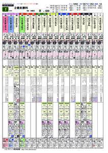 2013 年 08 月 03 日 ( 土 )  ラップ： 