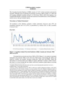 CIDB Descriptive AnalysisThe Canadian Incident Database (CIDB) consists of 1,815 violent extremist and terrorist incidents. With the goal of capturing all incidents occurring within Canada (n=1,405) and all C