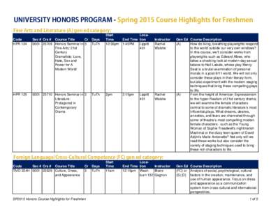 Spring 2015 Honors Course Offerings_Master_102414.xlsx