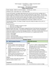 World Language – STEM MODULE – Bridges Around the World A Bridge for the Future World Language – STEM MODULE COVERSHEET Bridges Around the World Target Language: English as a Second Language