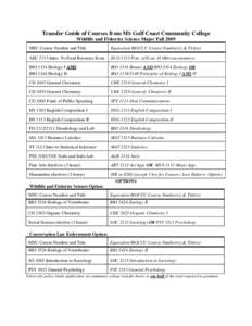 Transfer Guide of Courses from MS Gulf Coast Community College Wildlife and Fisheries Science Major Fall 2009 MSU Course Number and Title  Equivalent MGCCC Course Number(s) & Title(s)