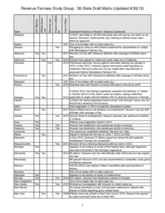 Revenue Fairness - 50 State Matrix.xlsx