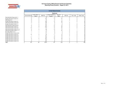 2014_Converse_County_Primary_PbP.xlsx