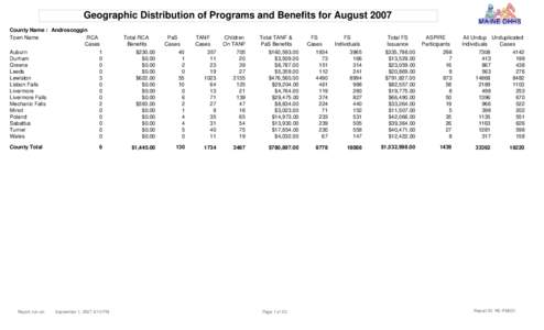 Geographic Distribution of Programs and Benefits for August 2007 County Name : Androscoggin RCA Town Name Cases