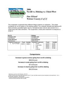 2006 No-till vs. Disking vs. Chisel Plow Dan Eklund Webster County [1 of 2] The cooperator compared three different tillage systems on soybeans. This sheet compares his no-till system to his disking system. Our analysis 