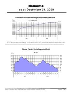 Microsoft Word - Zone 4 Graphstats - Word doc.doc